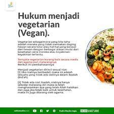 Pandangan Islam tentang Vegetarianisme dan Veganisme