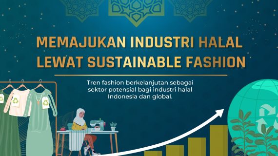 Etika Produksi dan Sertifikasi dalam Fashion Halal